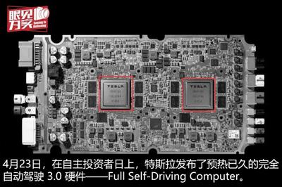 從上海工廠到特斯拉的下一城 計算機網(wǎng)絡(luò)技術(shù)的開發(fā)與賦能